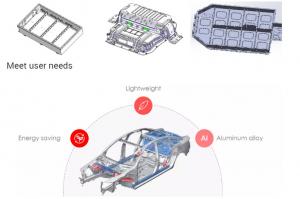 Best Durable Aluminium Auto Parts Battery Tray Automatic Robot Welding Station wholesale