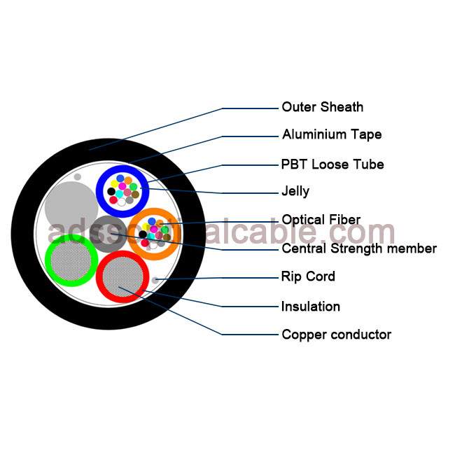 Best Outdoor 12 Core Armoured Fiber Optic Cable GDTA Optical Power Composite Cable wholesale