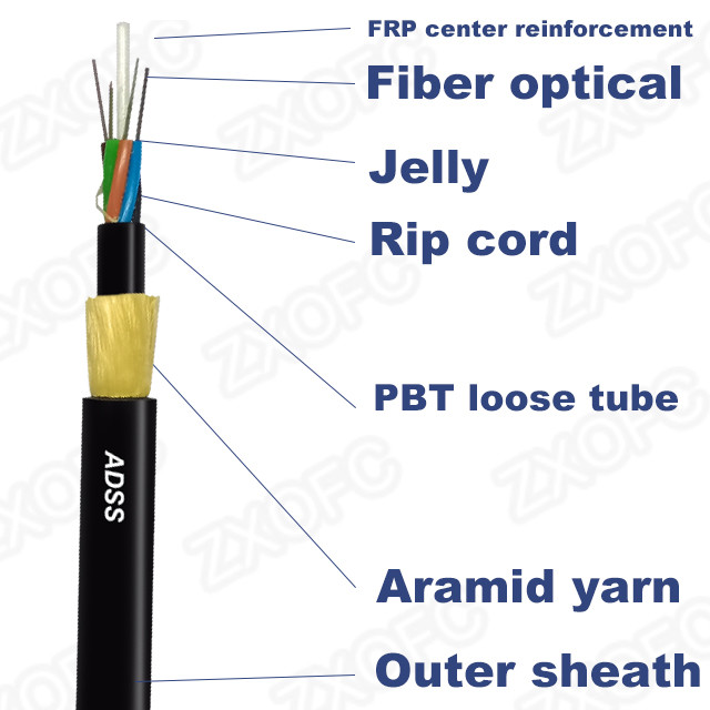 Best Zhaoxian Aerial 12-144 core adss fiber optic cable wholesale