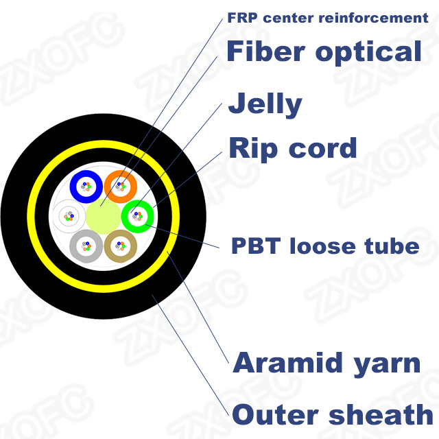 Best Zhaoxian Aerial 12-144 core adss fiber optic cable wholesale