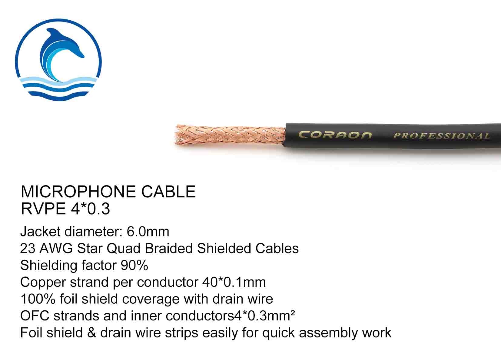 Best Braided Shielded Microphone Audio Video Cable RVPE4*0.3 Star Quad 12 Months Warranty wholesale