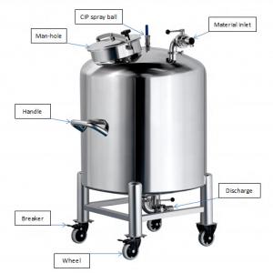 Best CE Stainless Steel Milk Storage Tanks Stainless Steel Tank heating honey storage tank barrel wholesale