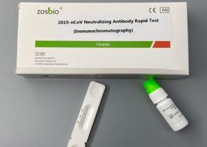 Best CE Coronavirus Neutralizing Antibody Rapid Test Detection Card Sample Buffer wholesale