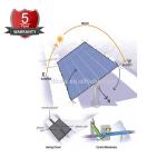 2.4m Array Self Cleaning Solar Panel Positioning System 0.2 Degrees Position 1
