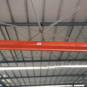 Best Ceiling Fan for Large Industrial Ventilation Customization and Mounting Options wholesale