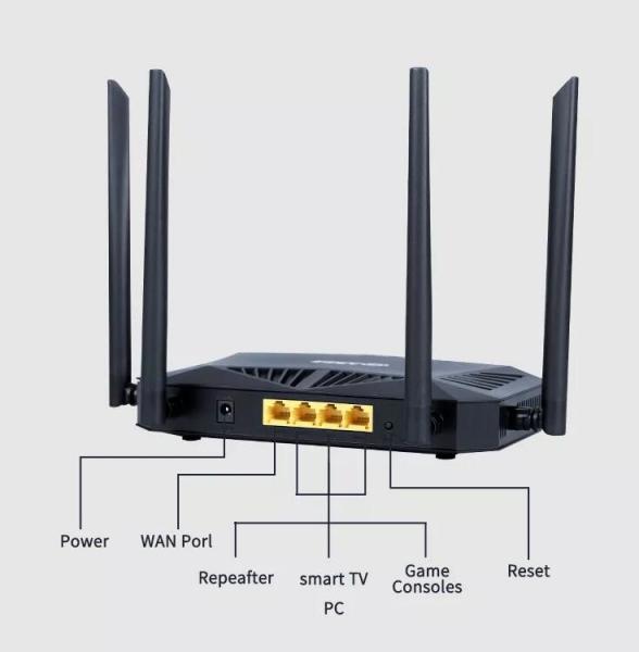 Cheap Fiber Optic Modem Router High Speed AX1800 Wifi 6 Router 2.4G & 5.0 GHz Dual-Frequency Home Wall-Penetrating King Router for sale
