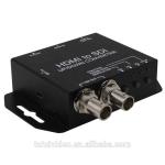 Independent Audio Selection HDMI to SDI Video Converter with Up/Down Scaling