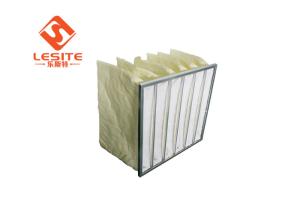 Low Flow Resistance True Hepa Filter Replacement Galvanized GI Compression Strip