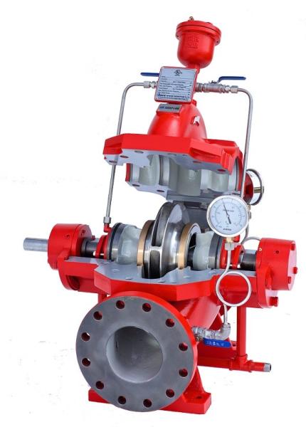 Cheap HSC UL Fire Pump Set With TECHTOP Engine And Tornatech Controller 1000GPM 150PSI for sale