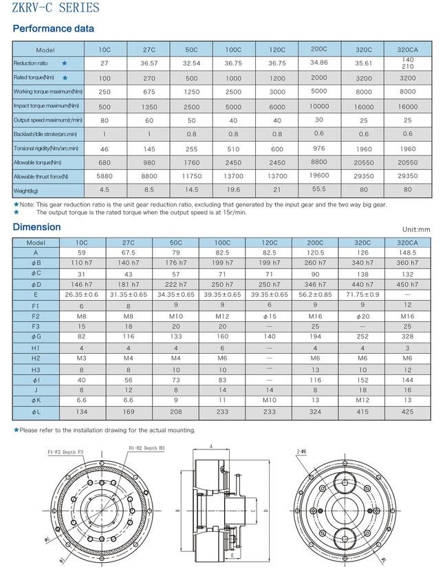 Large Torsion Torque Cycloidal Gearbox 270nm For Harmonic Drive