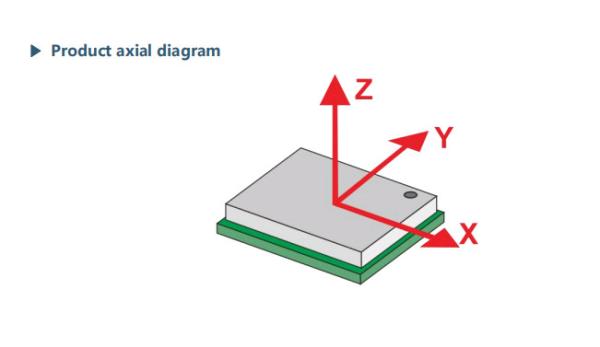 Cheap Imu400 Multi Axis Inertial Navigation Module Ins Ttl Interface for sale
