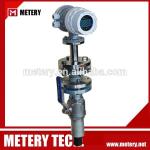 RS485 output Insertion Magnetic flow meter