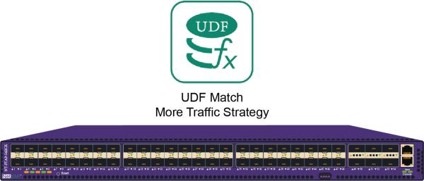 Cheap NetTAP® IDS / WAF NPB Network Traffic Replicate to Protect your Network Security by Virus Protection for sale