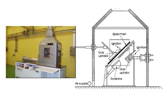 Cheap 30kW/m2 Building Material Radiation Test Machine NF P 92-501 220 V 50 Hz 10A TB/T 2639.1 for sale