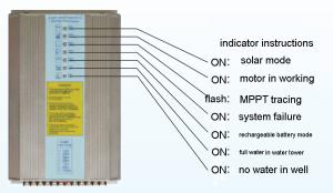 China solar pump and solar pump controller for DC pump, well pump, charge controller on sale
