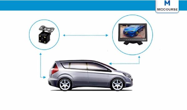 Cheap High Definition Car Dashboard Monitor Car Multimedia System for sale