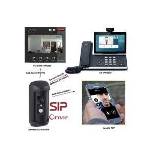 Vandalproof ONVIF Smart Video Intercom Doorbell With Free Professional Software
