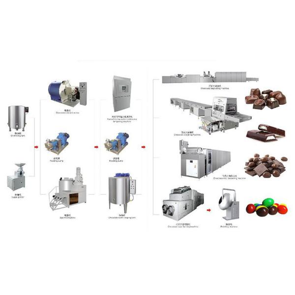 Ce Approved Automatic Food Processing Machine 100kg/H Chocolate Bar Machines