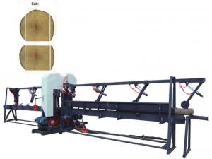 Best Twin Vertical Band Saw Machine / Industrial Equipment Log Twin Vertical Band Saw Mill Machine wholesale
