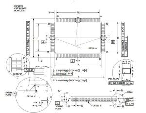 Integrated Circuit Chip ENHANCED 32-BIT MICROPROCESSOR  MC68030FE25B MOTOROLA QFP