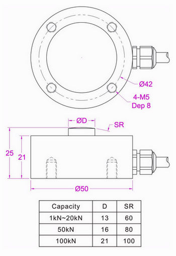 Compression load cell 2000kg