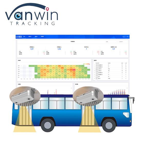 Cheap Automated Passenger Counter Suppliers Person Counter Sensor Bus People Counting System for sale