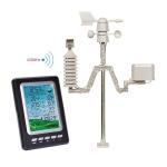 Wireless Wifi Sensor For Temperature And Humidity Data Logging In Indoor