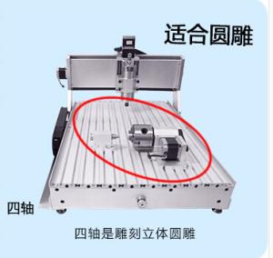 China CNC Warehouse CNC Router/Engraver/3D Carver Model CM-6040A-1.5kw on sale