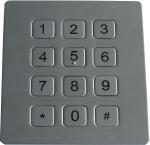 Dot matrix flexible programmble durable Metal Keypad , usb numeric keypads
