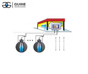 Guihe Factory price level gauge with SYW-A probe sensor & TCM console use for gas station fuel tank level monitor work