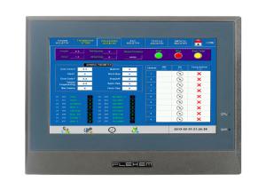 Customized 7 Inch Touch Screen HMI With Video Input / CAN High Brightness