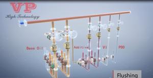 DCS Operated Simultaneous Metering Blending Simultaneous Metered Blenders