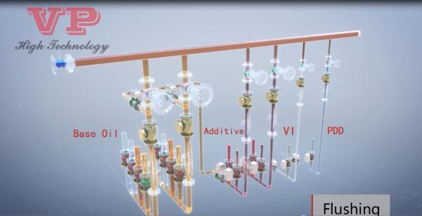 Cheap Small Pipeline Skidded Solution Simultaneous Metering Blending For Beverage for sale