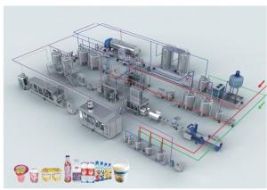 Best Milk/soy milk/peanut milk/ camel milk/juice mixed dairy complete production line equipment installation factory project wholesale