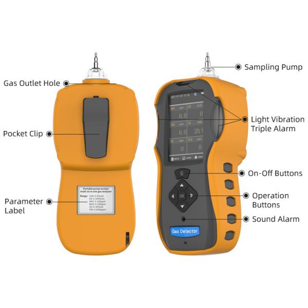 Cheap Sound Light Alarm O2 H2S Portable Multi Gas Detector for sale