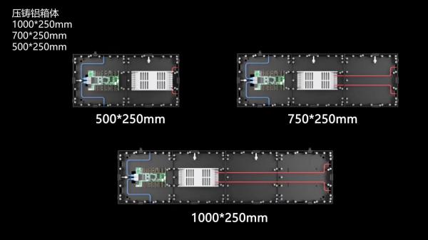 Cheap Seamless Connection Indoor LED Display Screen Light Panel Weight Easy Maintain for sale