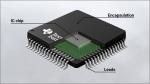 Texas Instruments LM193DR Electronic memory Ram Ic Components Chip Design Of