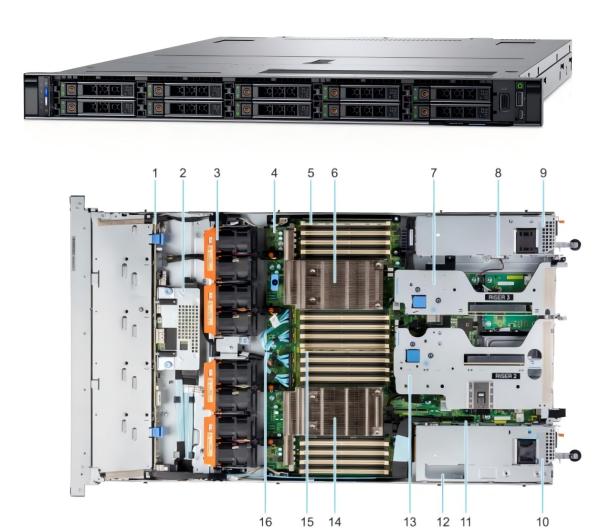 Cheap Embedded PCIe Dell Poweredge Server R6515 Dual Socket 1U Rack for sale