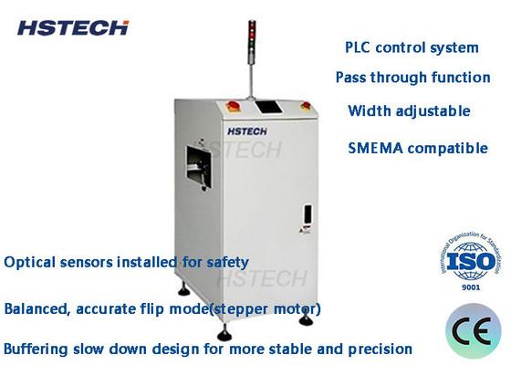 PLC Control System Pass Through Function Balanced Accurate Flip Mode Automatic