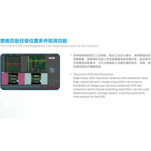 VCTA-S810E Online AOI Automated Optical Inspection Vector analysis algorithm For