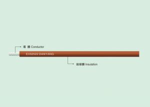 Best UL 1061 CSA AWM I A PVC Electronic line series wholesale