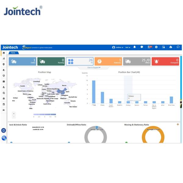Cheap ISO9001 ETAs Vehicle GPS Tracking Software Jointech JT1000 for sale