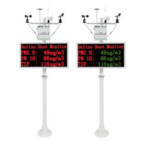 Air Quality Dust Particle Monitor PM0.3-PM10 Data Transfer Storage Pollution Monitoring System