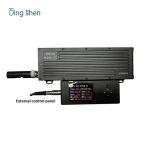 4 in 1 Multi-channel Transmitter HDMI/SDI/CVBS Output with H.265 Endoder for UAV
