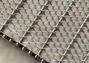 China Low Carbon Steel Reinforced Welded Edge Chain Link Conveyor Belt on sale