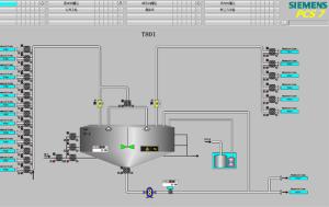 Best Chemicals DCS Distributed Control System ISO 3A DCS System wholesale