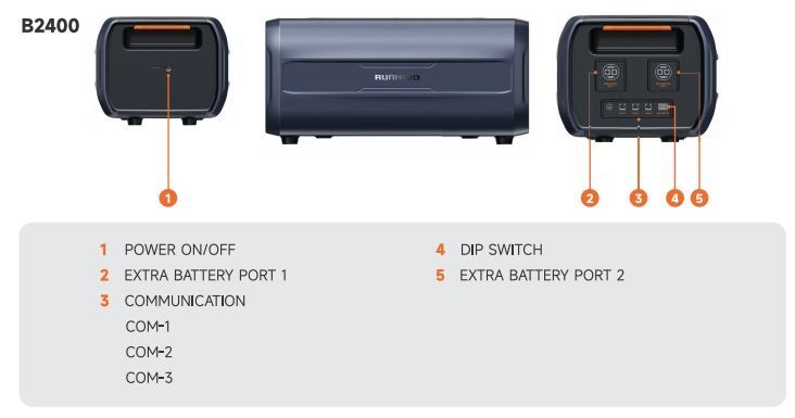 High-Capacity 2400wh LiFePO4 Lithium Ion Battery with Bluetooth