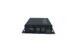RS485 / RS422 / RS232 Data 3G SDI broadcast system embedded with 1Channel Audio