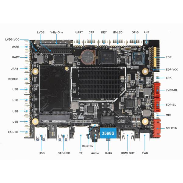 Cheap LCD Screen Controller Board RK3568 LCD Display Universal Drive Motherboard for sale