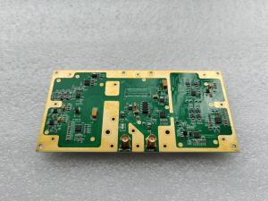 Best Luowave Scalable Embedded SDR High Speed Interfaces Wireless Applications wholesale